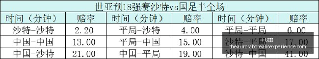 荣耀电竞手,机发布,专业配置引,FB体育官网,FB体育App,FB体育下载,FB体育登录,FB体育平台
