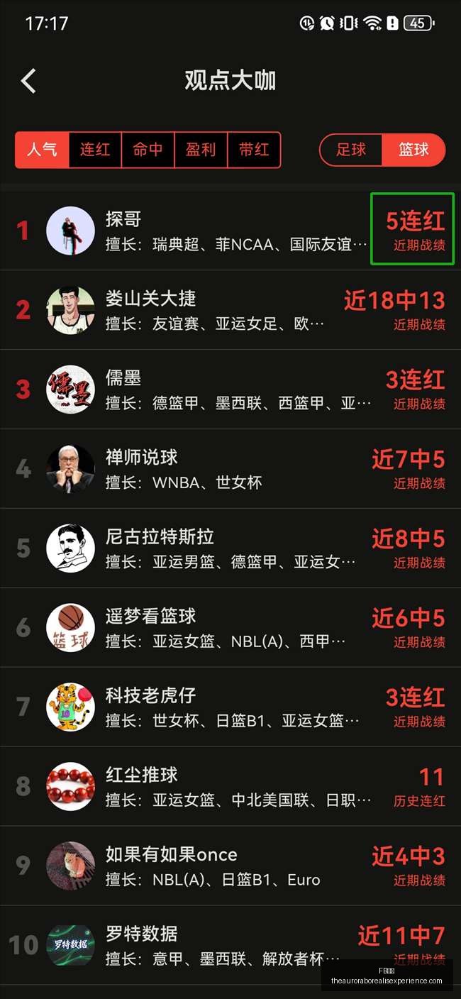 网易新游首,新英雄助阵,电竞热潮,FB体育官网,FB体育App,FB体育下载,FB体育登录,FB体育平台