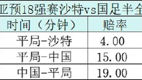 荣耀电竞手机发布，专业配置引关注